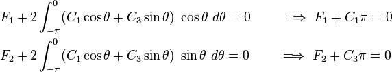 \begin{align}
F_1 & + 2\int_{-\pi}^{0}
(C_1\cos\theta + C_3\sin\theta)~\cos\theta~ d\theta = 0 \qquad \implies F_1 + C_1\pi = 0\\
F_2 & + 2\int_{-\pi}^{0}
(C_1\cos\theta + C_3\sin\theta)~\sin\theta~ d\theta = 0 \qquad \implies F_2 + C_3\pi = 0
\end{align}