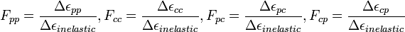 F_{pp}=\frac {\Delta \epsilon_{pp}} {\Delta \epsilon_{inelastic}}, F_{cc}=\frac {\Delta \epsilon_{cc}} {\Delta \epsilon_{inelastic}}, F_{pc}=\frac {\Delta \epsilon_{pc}} {\Delta \epsilon_{inelastic}}, F_{cp}=\frac {\Delta \epsilon_{cp}} {\Delta \epsilon_{inelastic}}