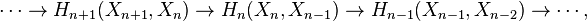 \cdots \to {H_{n + 1}}(X_{n + 1},X_{n}) \to {H_{n}}(X_{n},X_{n - 1}) \to {H_{n - 1}}(X_{n - 1},X_{n - 2}) \to \cdots,