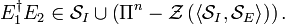 E_{1}^{\dagger}E_{2}\in\mathcal{S}_{I}\cup\left( \Pi^{n}-\mathcal{Z}\left(
\left\langle \mathcal{S}_{I},\mathcal{S}_{E}\right\rangle \right) \right) .