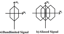 Figure illustrating a rectangular raster.