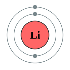 Lithium's electron configuration is 2, 1.