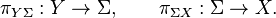 \pi_{Y\Sigma}: Y\to\Sigma, \qquad \pi_{\Sigma X}: \Sigma\to X.